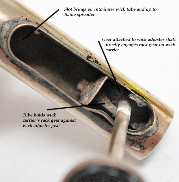 Wick adjustment gears of Fellboelin burner
